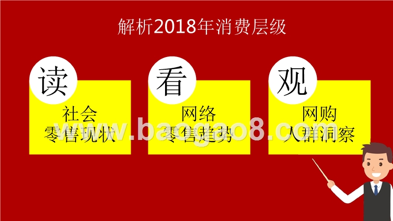 2018-2019电商行业营销研究报告.pptx_第4页
