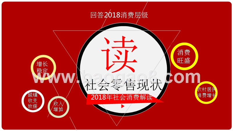 2018-2019电商行业营销研究报告.pptx_第5页