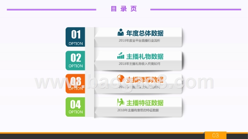 2018-2019平台直播行业研究报告.pptx_第2页