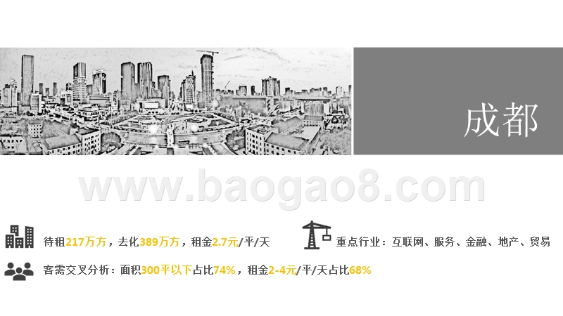 2018-2019成都写字楼市场研究报告.pptx_第2页