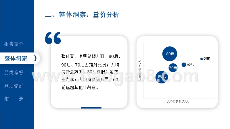 2018-2019代际用户消费研究报告.pptx_第5页