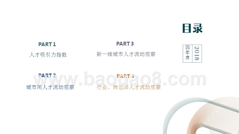 2018Q4人才吸引力报告.pptx_第3页