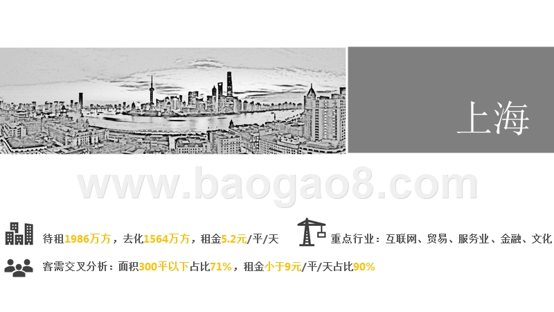 2018-2019上海写字楼市场研究报告.pptx_第2页