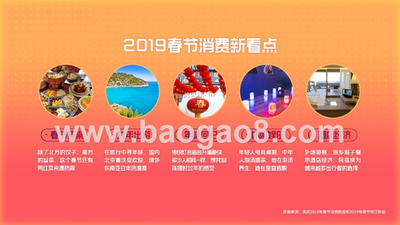 2019年春节消费大数据分析报告.pptx_第3页