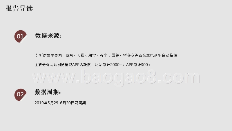 2019年电商618变化分析报告.pptx_第2页