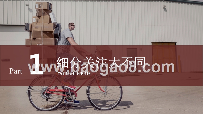 2019年电商618变化分析报告.pptx_第4页