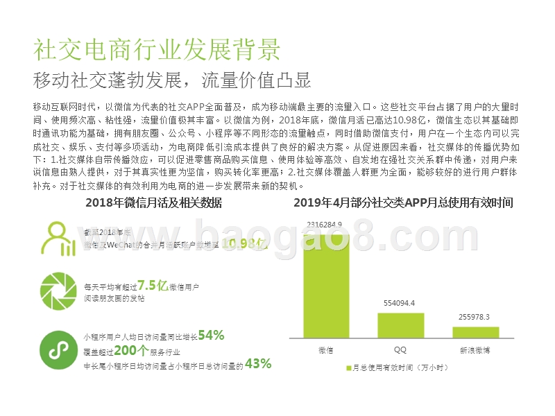 2019中国社交电商行业研究报告.pptx_第5页