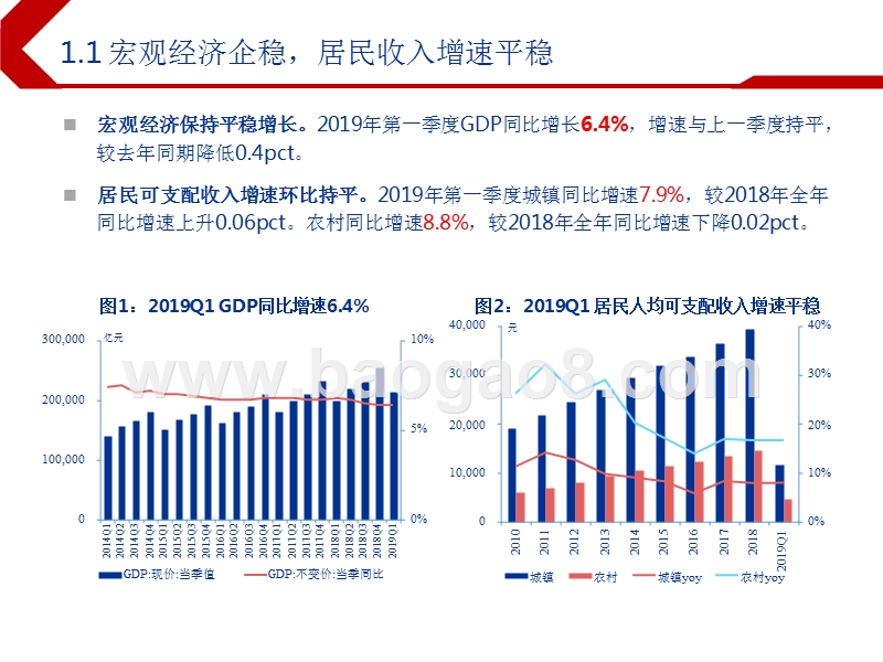 2019年下半年商贸零售行业投资前景研究报告.pptx_第4页