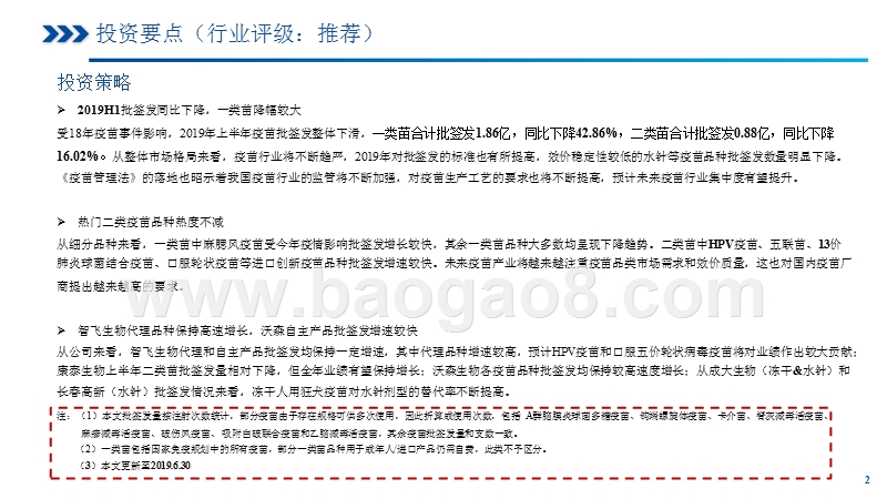 疫苗2019上半年批签发总结报告.pptx_第2页