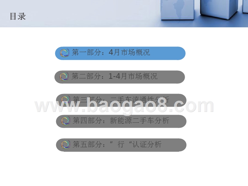 2019年4月全国二手车市场分析报告.pptx_第2页