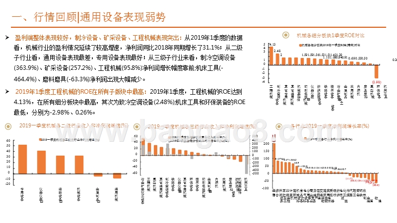 机械行业2019年投资前景研究报告.pptx_第5页