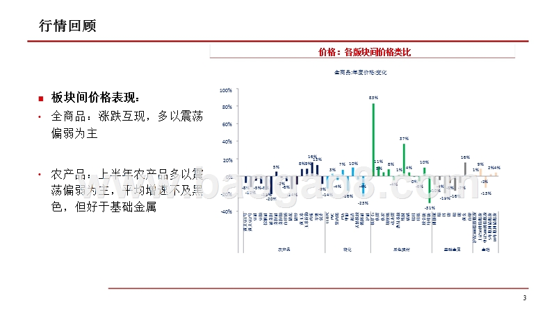 2019农产品供需展望分析报告.pptx_第4页