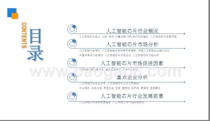 2019AI芯片行业市场展望分析报告.pptx_第2页