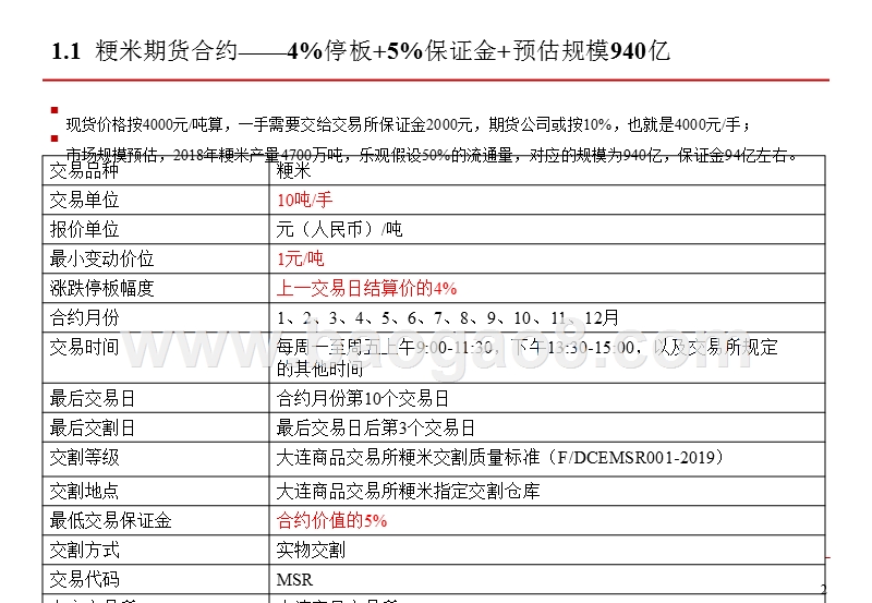 2019粳米期货介绍和产业链分析报告.pptx_第3页