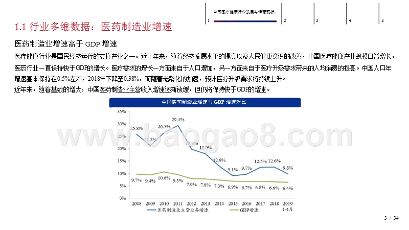 2019中国医疗健康行业发展研究报告.pptx_第3页