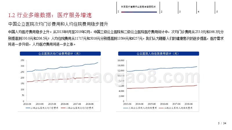 2019中国医疗健康行业发展研究报告.pptx_第5页