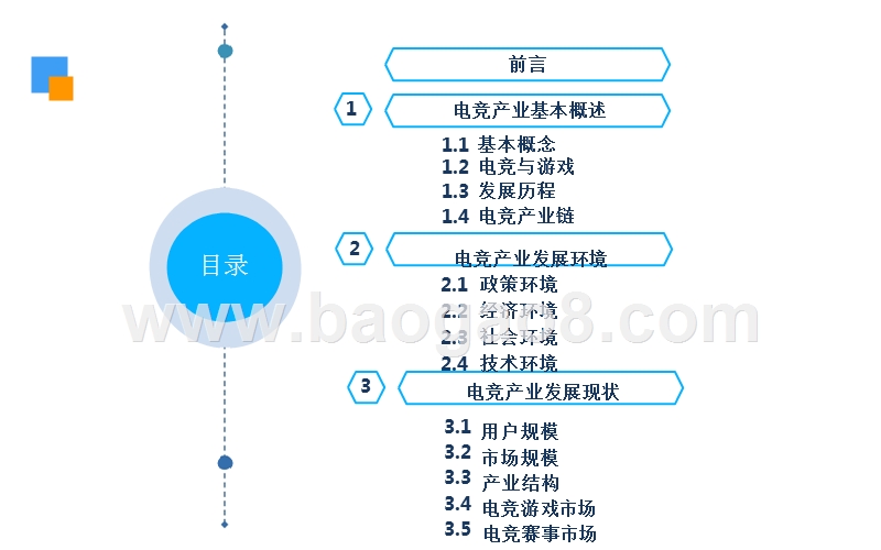 2019电子竞技行业发展分析报告.pptx_第2页