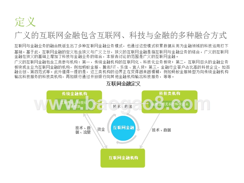 2019中国互联网金融行业监测报告.pptx_第2页