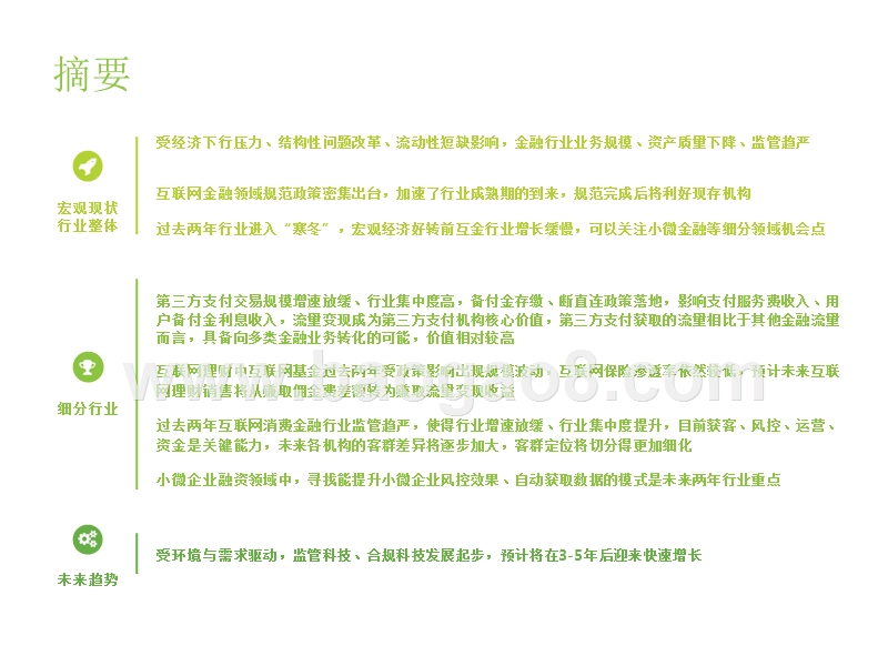 2019中国互联网金融行业监测报告.pptx_第3页