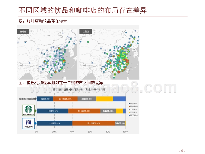 2019零售视角的中美口味对比研究报告.pptx_第4页
