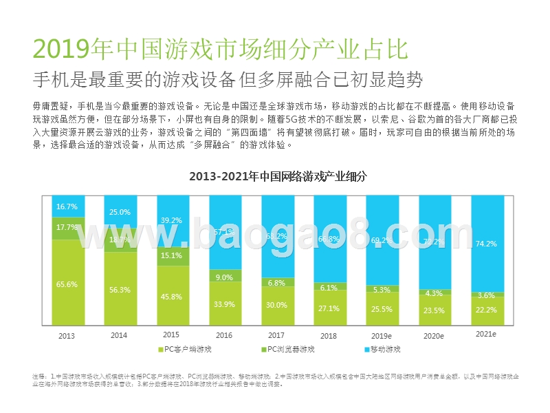 2019中国移动游戏行业研究报告.pptx_第5页