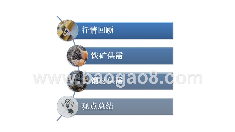 2019钢矿下半年展望及投资分析报告.pptx_第2页