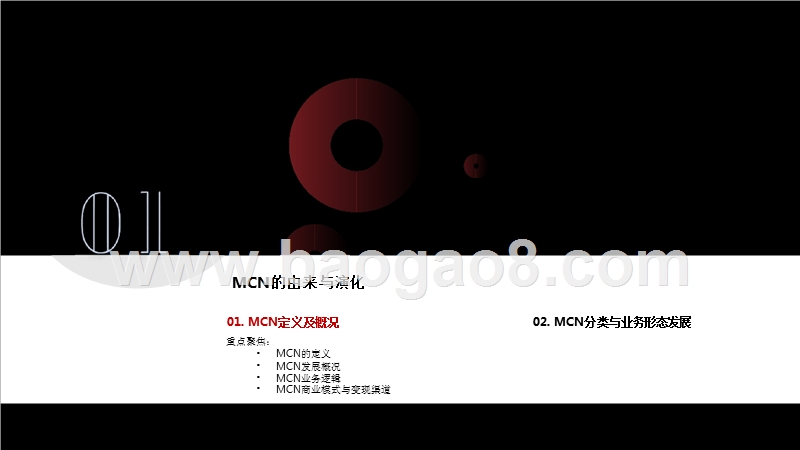2019中国MCN行业发展研究报告.pptx_第4页