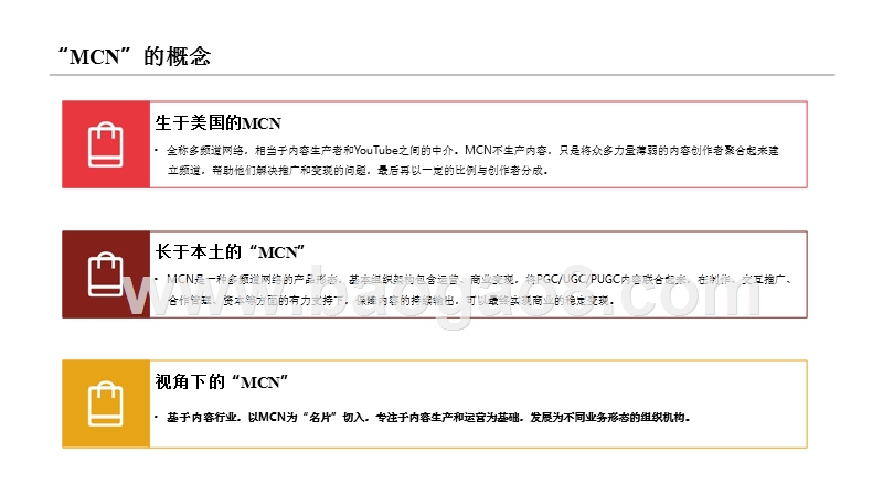 2019中国MCN行业发展研究报告.pptx_第5页