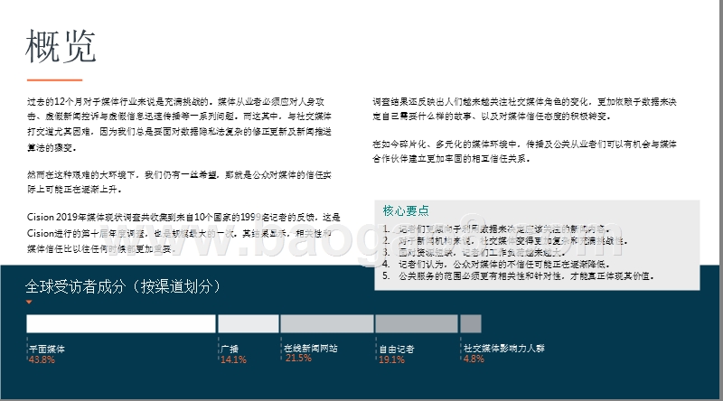 2019全球媒体现状调研分析报告.pptx_第3页