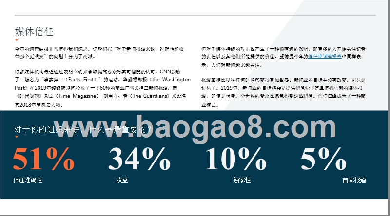 2019全球媒体现状调研分析报告.pptx_第5页