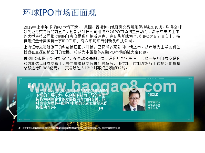 2019年度中国内地和香港IPO及其他资本市场发展研究报告.pptx_第2页