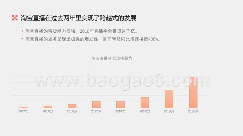 2019年淘宝直播生态发展趋势分析报告.pptx_第4页