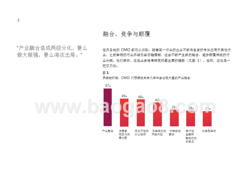 2019全球最高管理层CMO调研报告.pptx_第3页