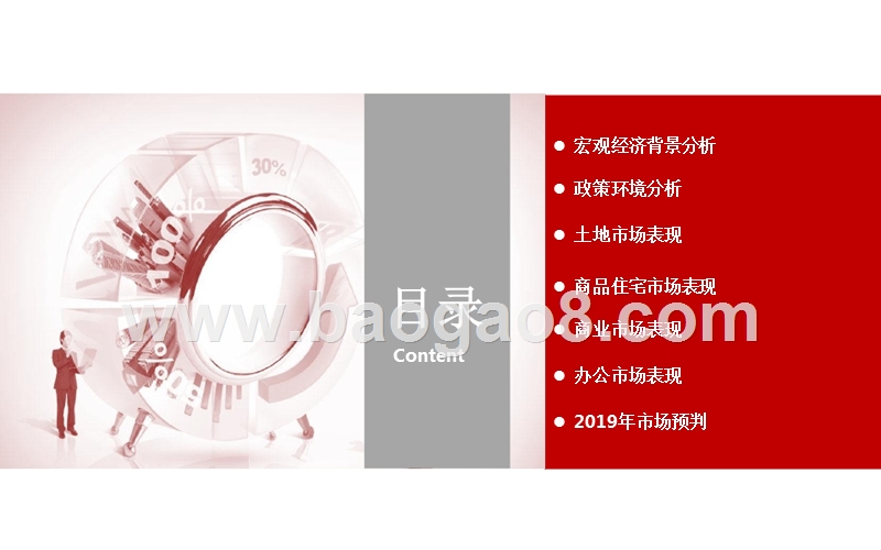 2018-2019年深圳房地产市场解读报告.pptx_第2页