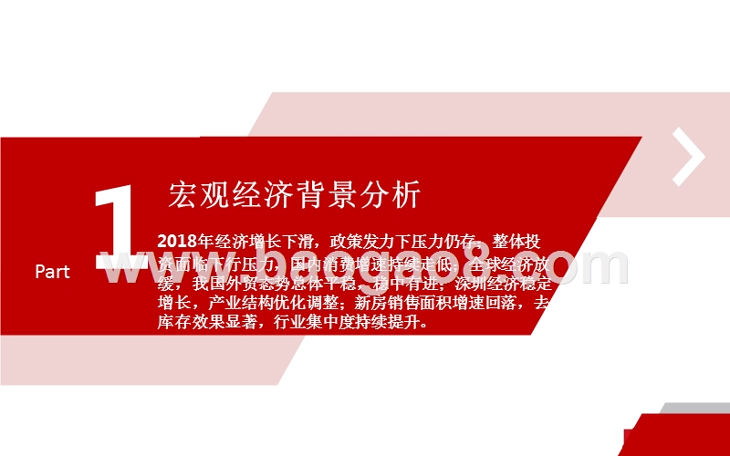 2018-2019年深圳房地产市场解读报告.pptx_第3页