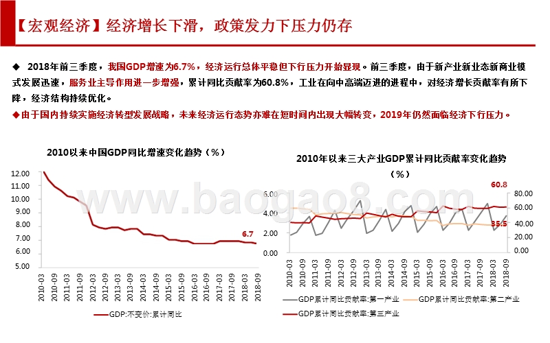 2018-2019年深圳房地产市场解读报告.pptx_第4页