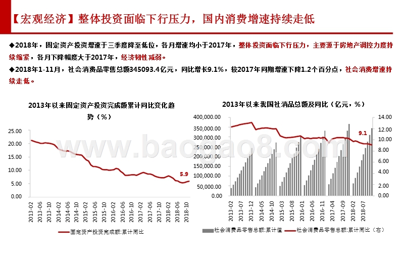 2018-2019年深圳房地产市场解读报告.pptx_第5页