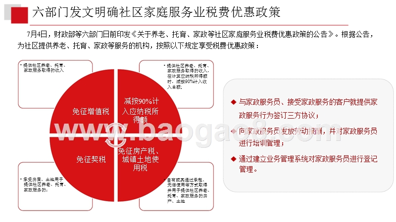 2019年7月重庆主城区房地产市场分析报告.pptx_第4页