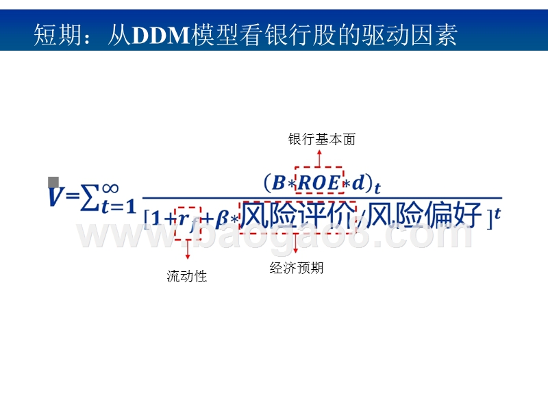 2019年下半年银行业投资策略分析报告.pptx_第5页