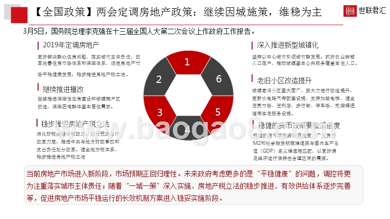 2019年上半年重庆主城区房地产市场分析报告.pptx_第5页