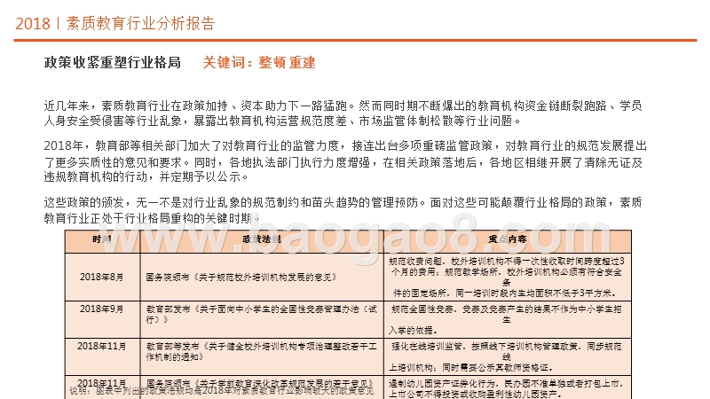 2018-2019年素质教育行业分析报告.pptx_第5页