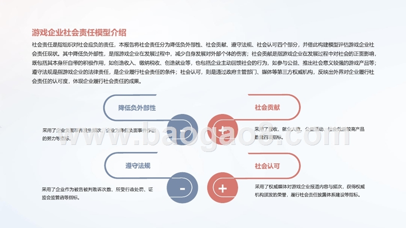 2018-2019年中国游戏企业社会责任指数分析报告.pptx_第4页