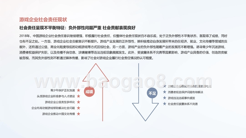 2018-2019年中国游戏企业社会责任指数分析报告.pptx_第5页