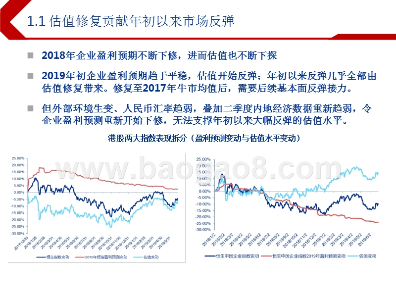 2019下半年港股投资前景研究报告.pptx_第4页