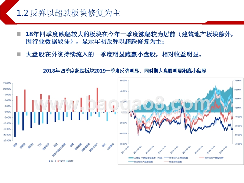 2019下半年港股投资前景研究报告.pptx_第5页