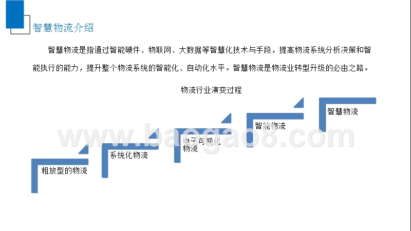 2019年中国智慧物流行业展望分析报告.pptx_第4页