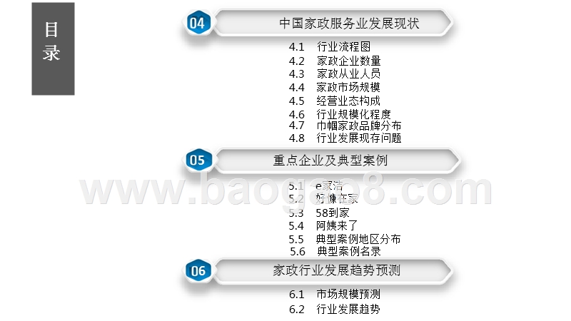 2019年中国家政服务业展望分析报告.pptx_第3页