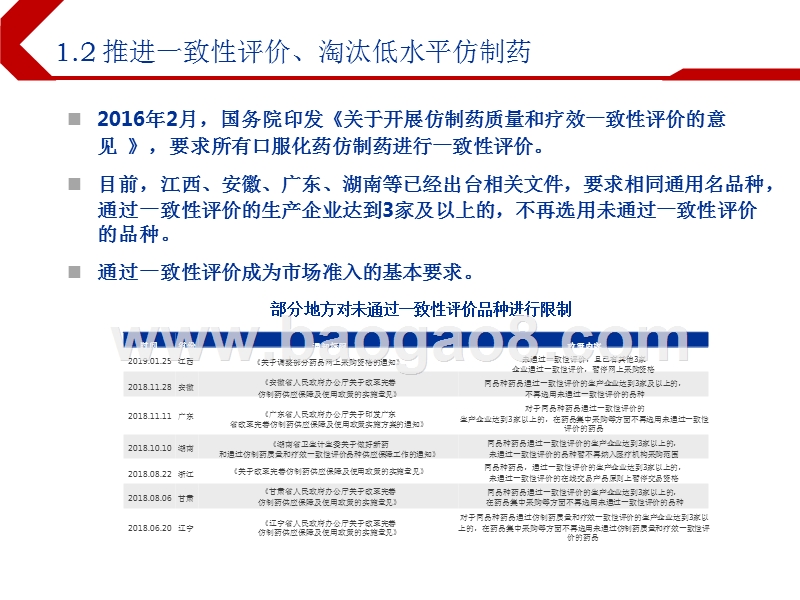 2019下半年港股医药投资前景研究报告.pptx_第4页