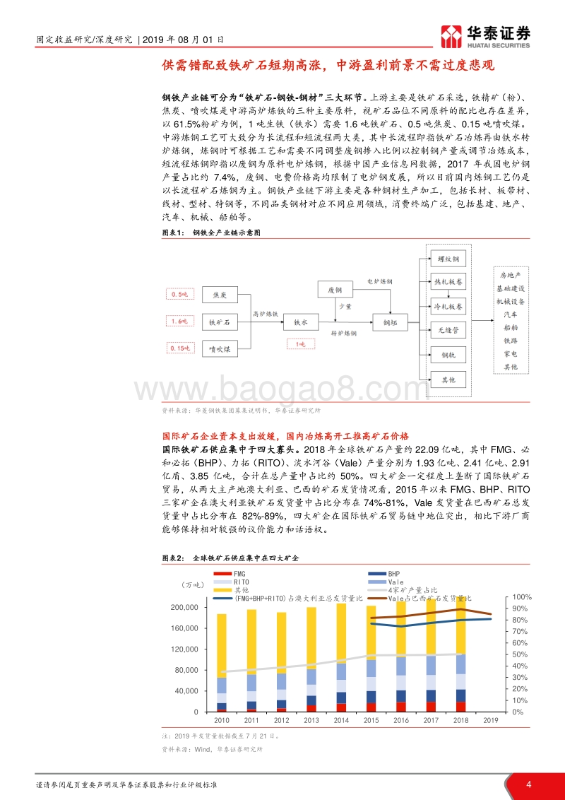 钢铁行业信用分析报告：矿石涨价，钢铁企业信用怎么看？.pdf_第4页