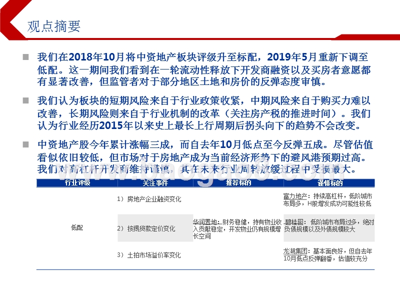 2019下半年中资地产行业投资前景研究报告.pptx_第2页